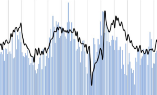 FDI Holds Steady in July